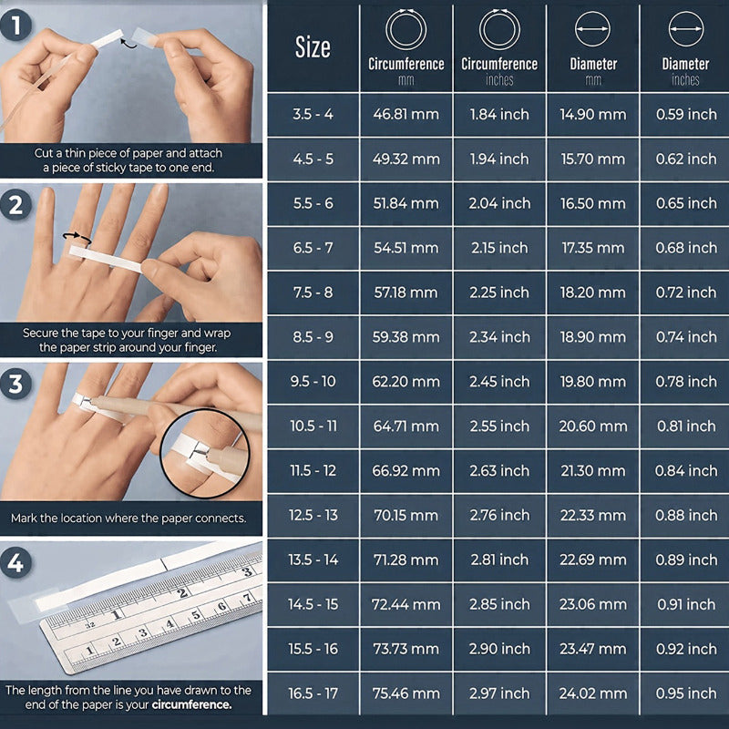 Bohemian Vintage Turquoise Ring